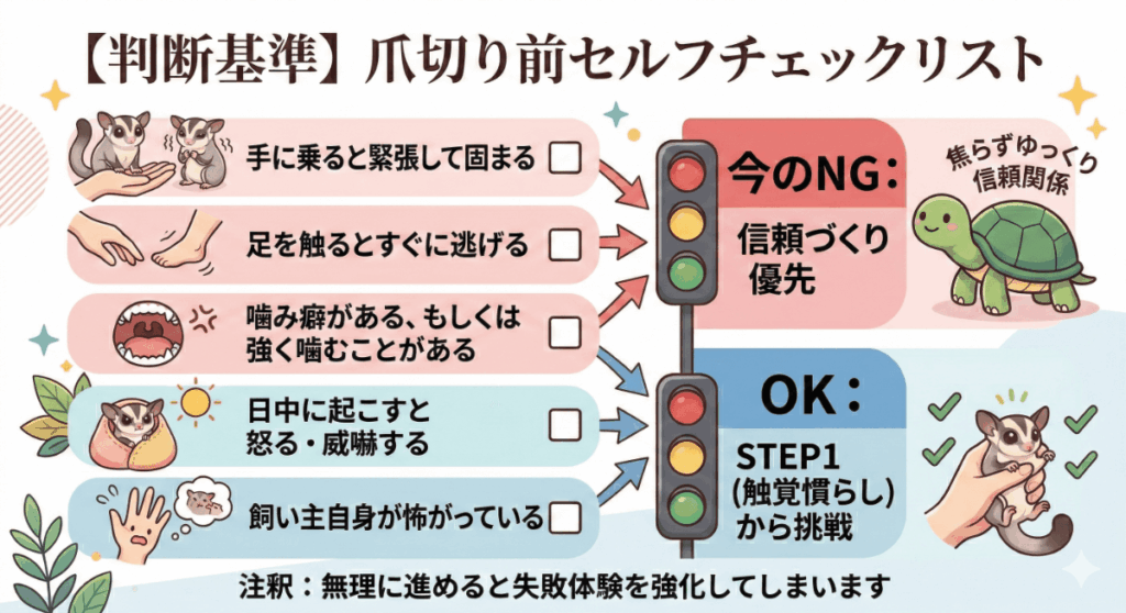 【判断基準】爪切り前セルフチェックリスト